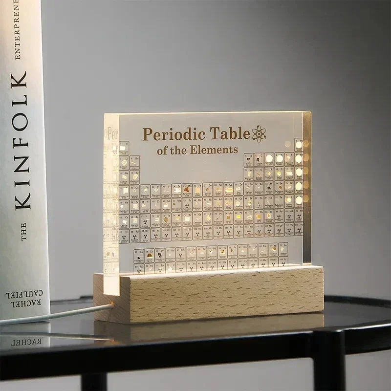 Akrylowy wydruk Tablicy Mendel – Lighting Home Decor Ideas recenzja i cena