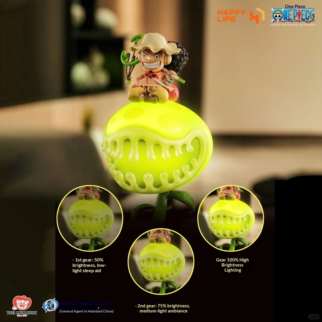 [Na stanie] Figurka Usopp Happ – Lighting Home Decor Items recenzja i cena
