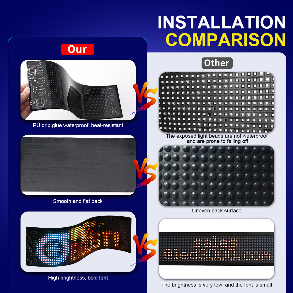 Panel LED Matrix Pixel z funkc – Lighting Decor Items recenzja i cena