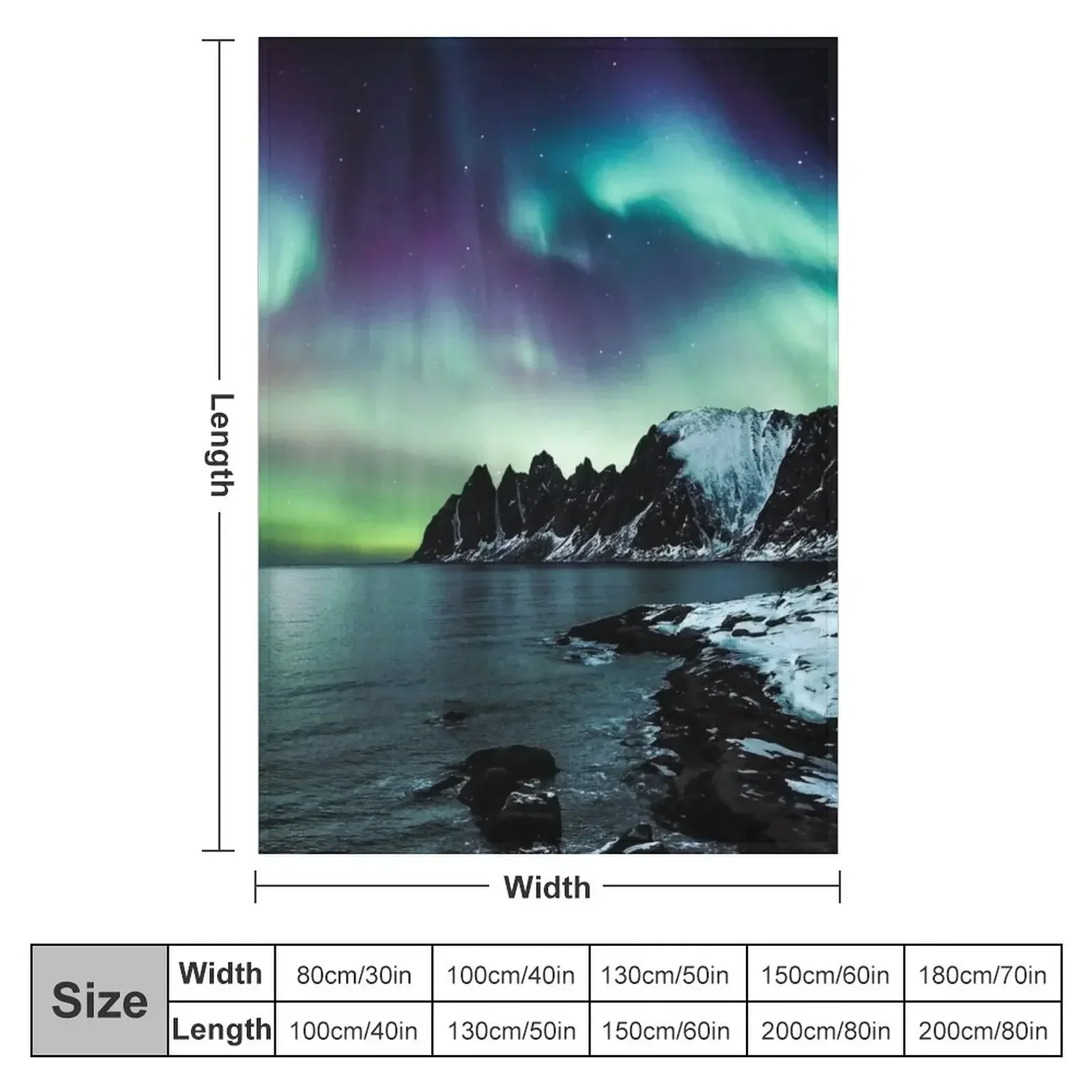Koc Northern Lights III, dekor – Lighting Home Decor Ideas recenzja i cena