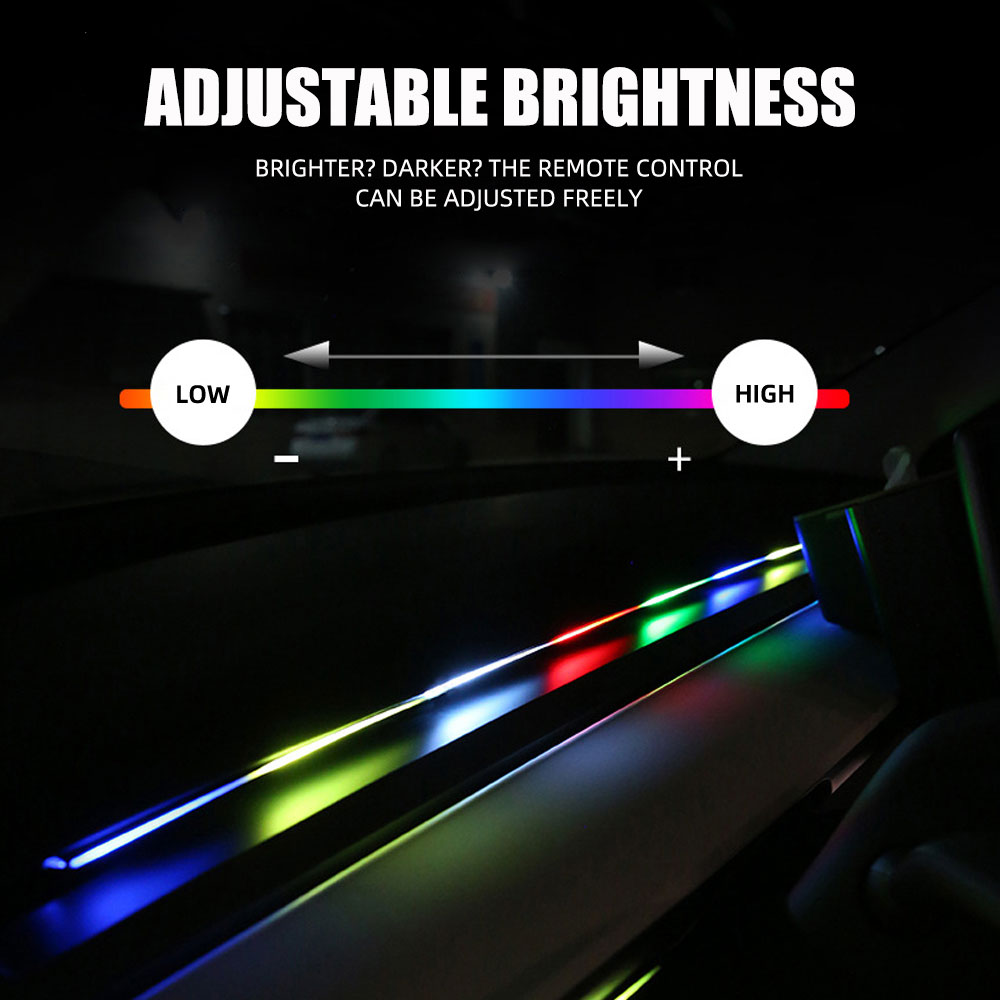 Akcesoria do listew świetlnych – Lighting Bolt Decor recenzja i cena