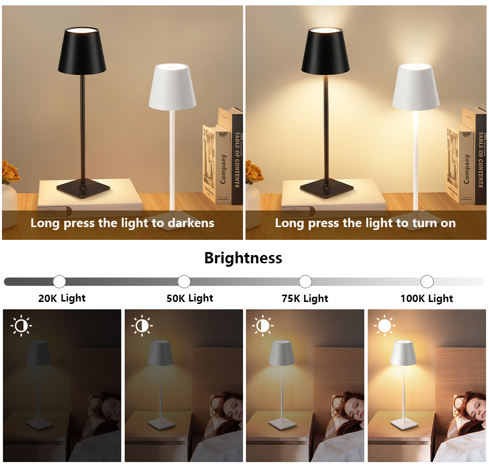 Lampka biurkowa LED z możliwoś – Lighting Decorative recenzja i cena